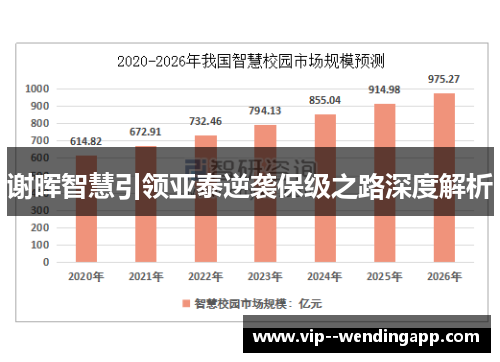 谢晖智慧引领亚泰逆袭保级之路深度解析