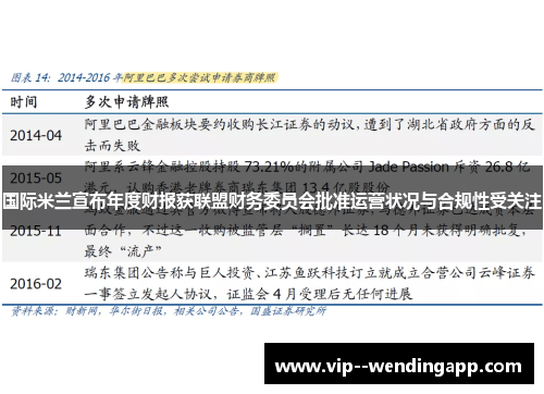国际米兰宣布年度财报获联盟财务委员会批准运营状况与合规性受关注
