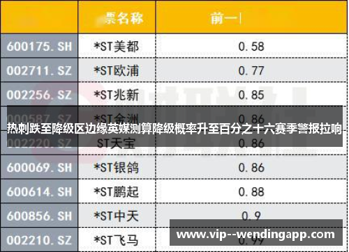 热刺跌至降级区边缘英媒测算降级概率升至百分之十六赛季警报拉响